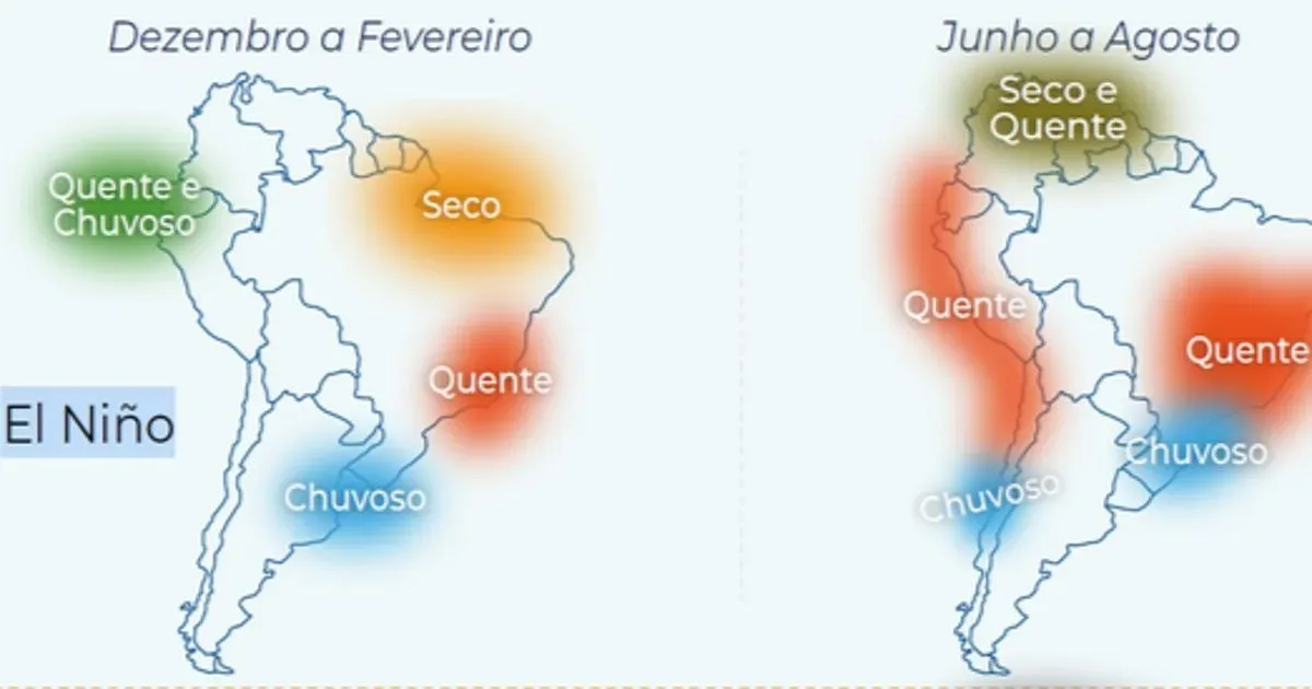Super El Niño pode mudar o clima do Brasil até 2027