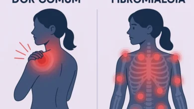 Fibromialgia: sintomas, causas, diagnóstico e formas de controlar as dores