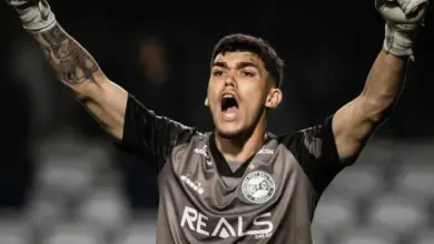 Esses seriam os valores de mercado dos jogadores do Coritiba