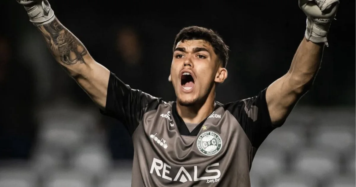 Esses seriam os valores de mercado dos jogadores do Coritiba