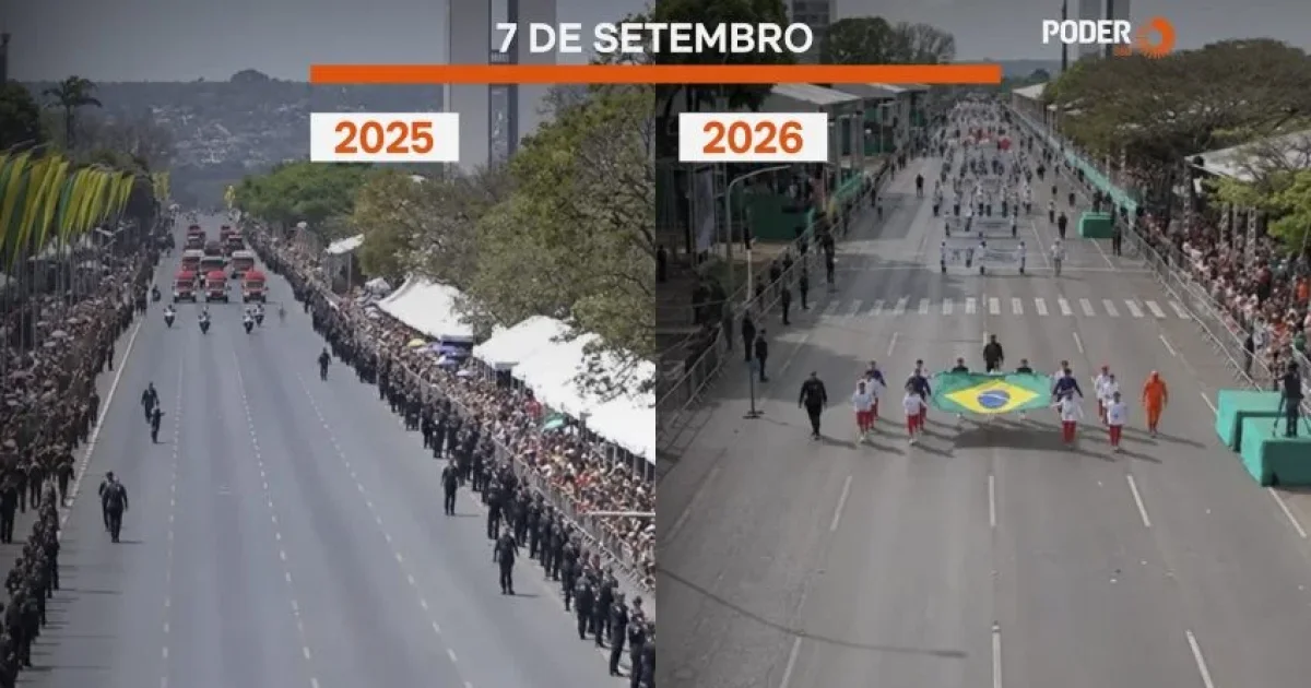 Repercussão na web: Público no desfile de 7 de Setembro gera debate após estimativa do Planalto